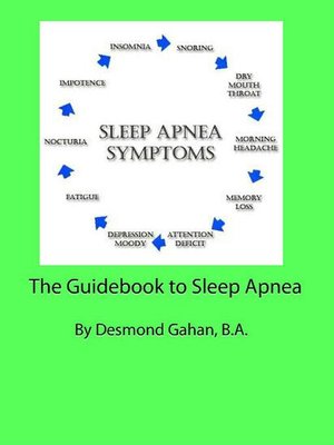 cover image of The Guidebook to Sleep Apnea